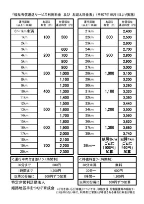 福祉有償運送サービス料金表
